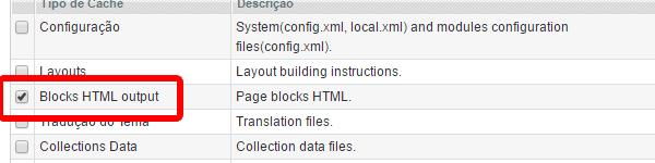 blocks html output