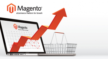 Magento Community Edition – O que é Magento?