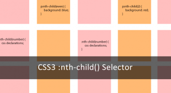 Seletor de elementos nth-child – CSS3
