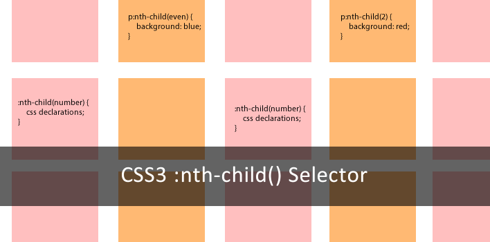 Seletor de elementos nth-child – CSS3